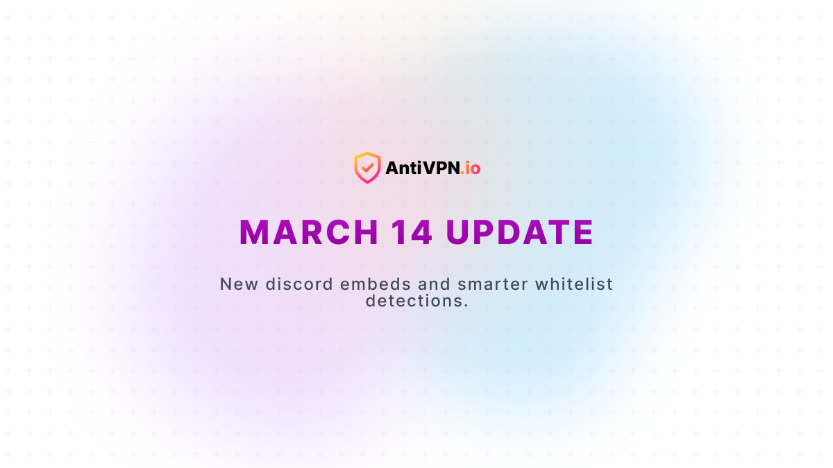 Changelog — March 14, 2026